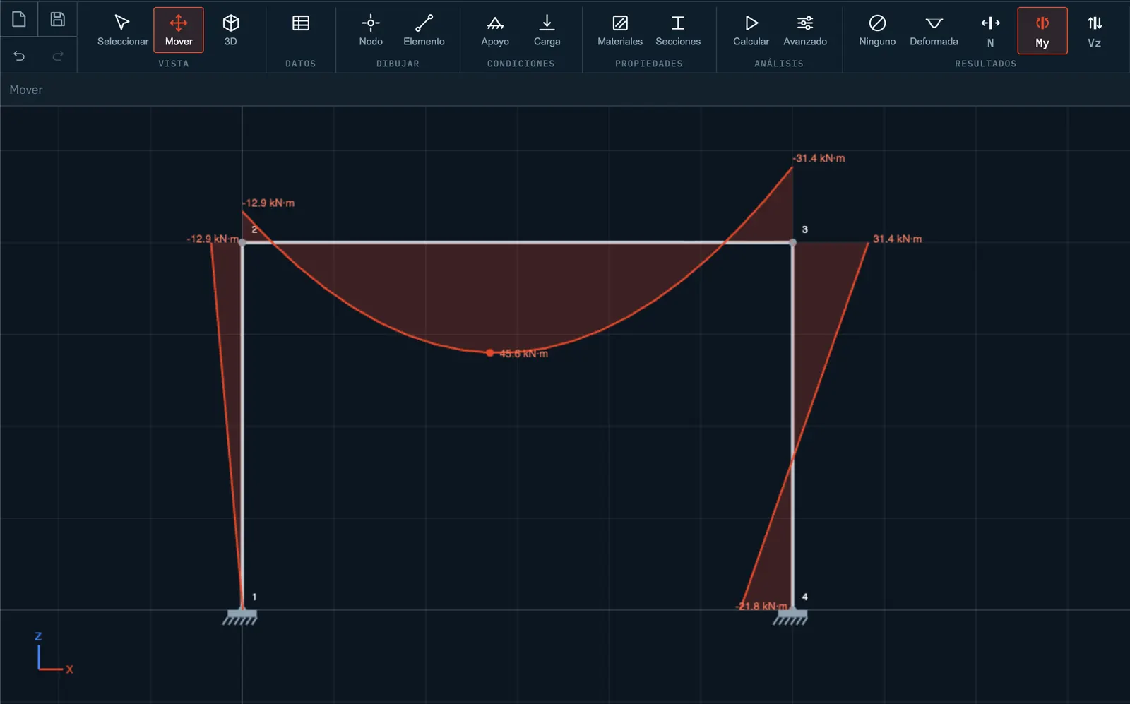Bending-moment diagram of a continuous beam in the 2D editor.